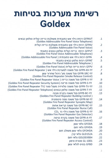 מערכת גילוי אש כתובתית משולבת כריזה קולית וטלפון כבאים